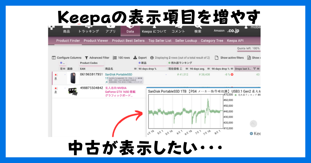 キーパの画像の上にマウスをおいた時の履歴グラフの表示がない！表示項目の追加・設定方法